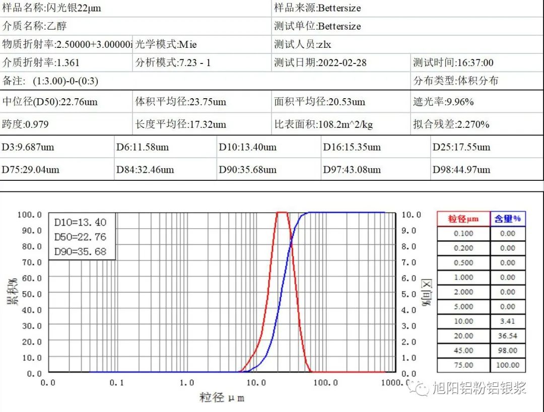 1656920408 1656920408