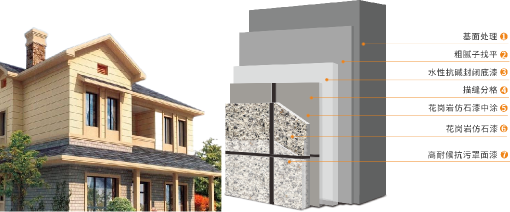 1656919902 1656919902