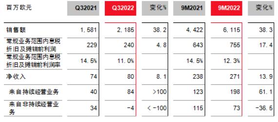 1669708527 1669708527