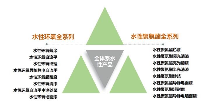 1670218817 1670218817