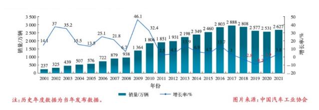 1671687727 1671687727