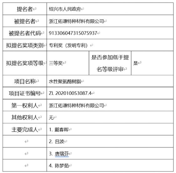1672033701