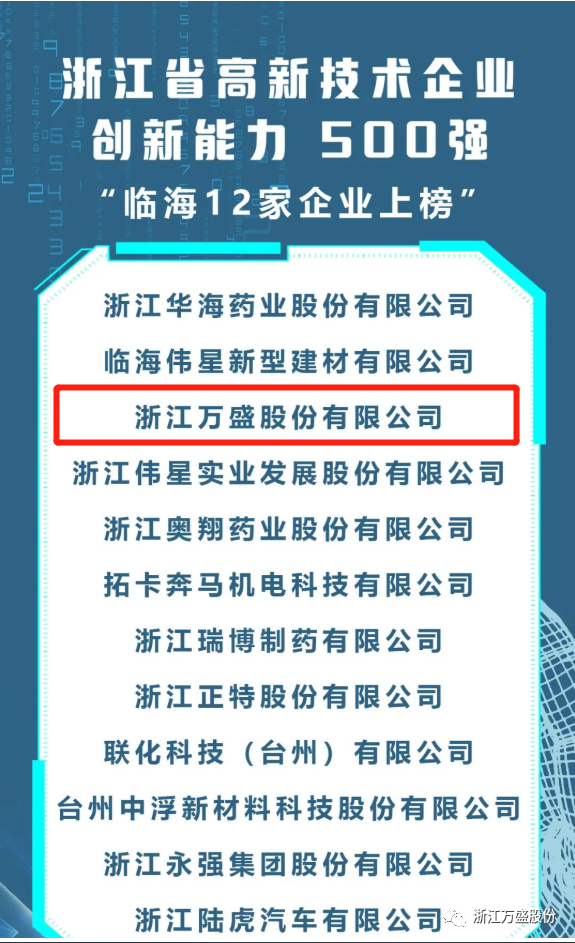 1672884619 1672884619