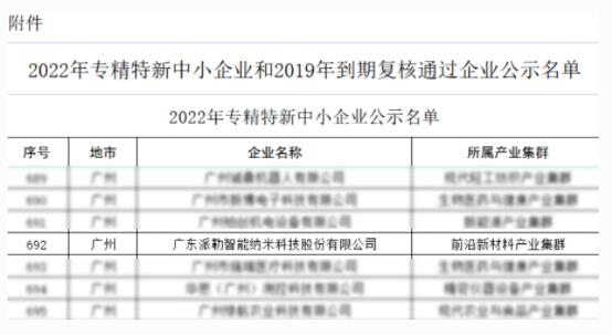 1675390520 1675390520