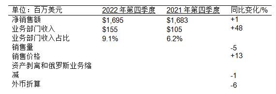 1675389040 1675389040