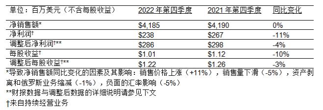 1675389111 1675389111