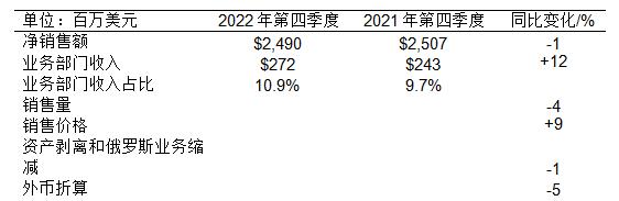 1675389070 1675389070