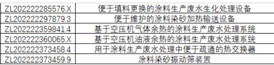 1675653489 1675653489