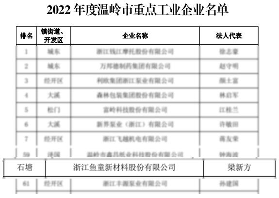 1675652789 1675652789