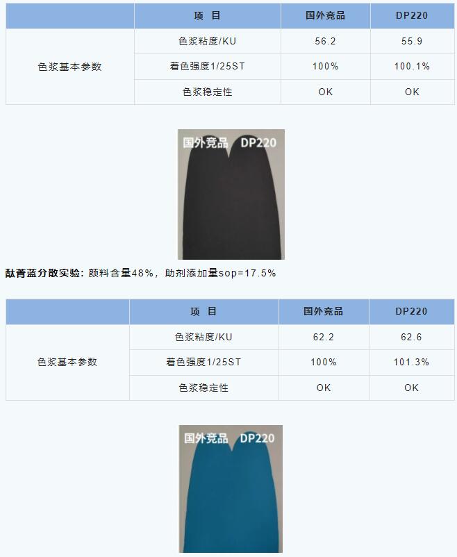 1675738185 1675738185