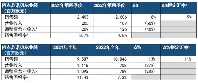 1675915373 1675915373