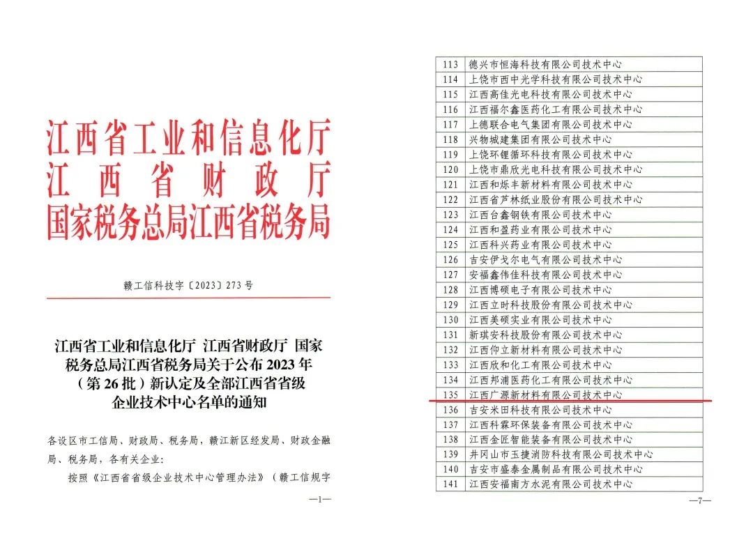 1704423356 1704423356