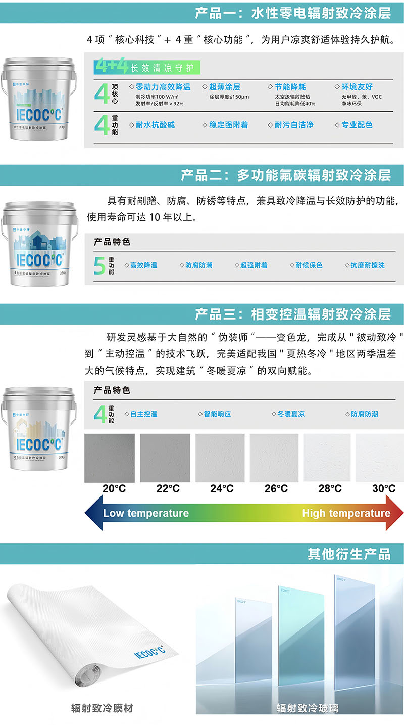 1757384538 1757384538