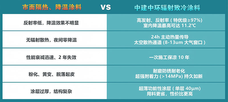 1757384577 1757384577