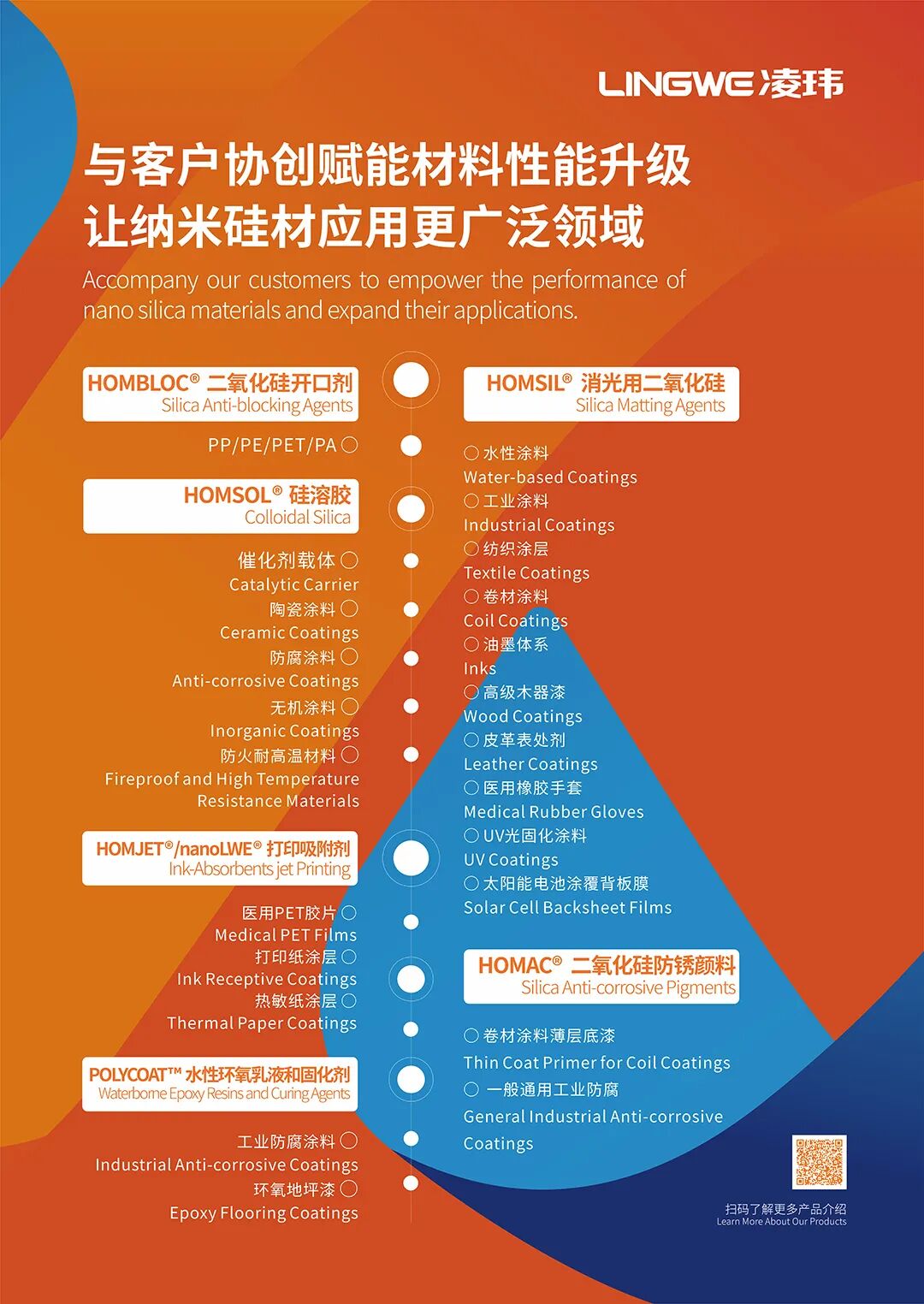 1766562872 1766562872